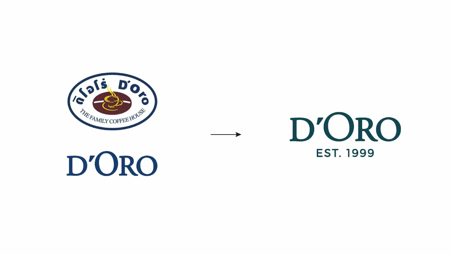 D’Oro – Brand Identity — 2