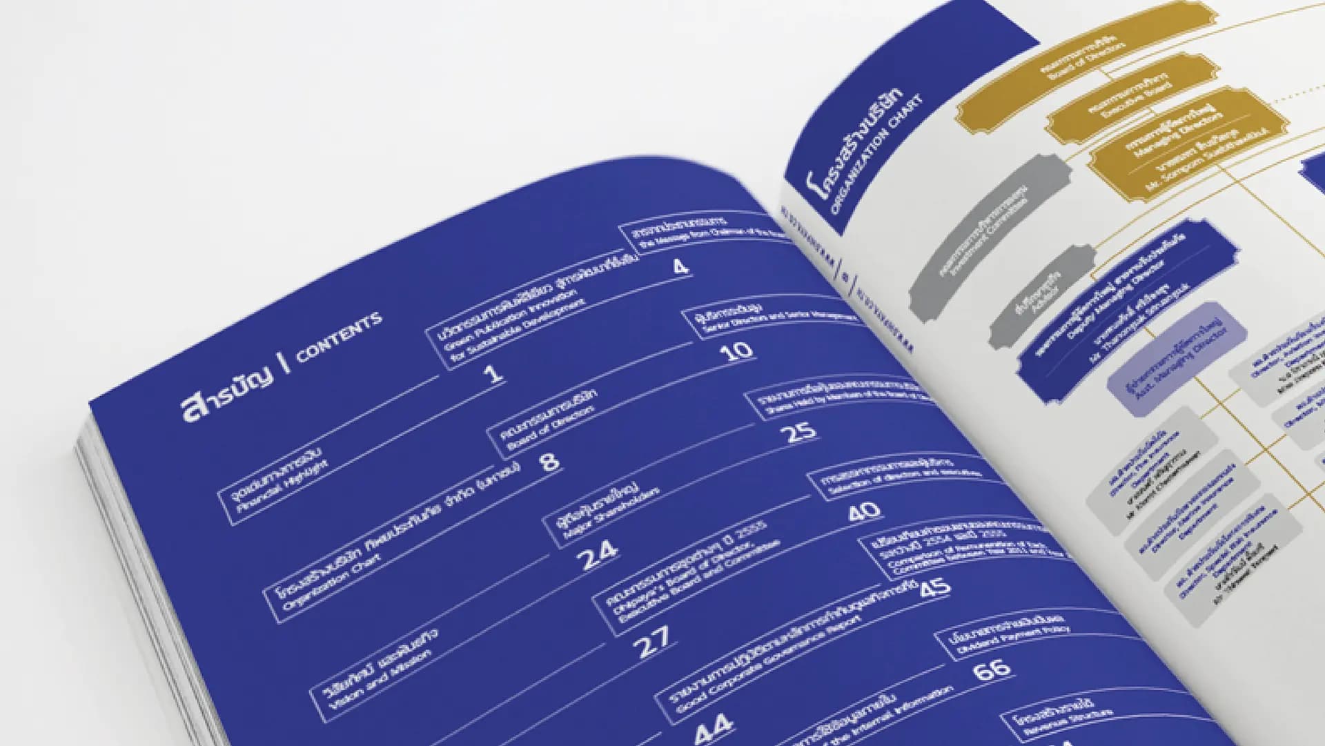 Dhipaya Insurance – Annual Report — 6