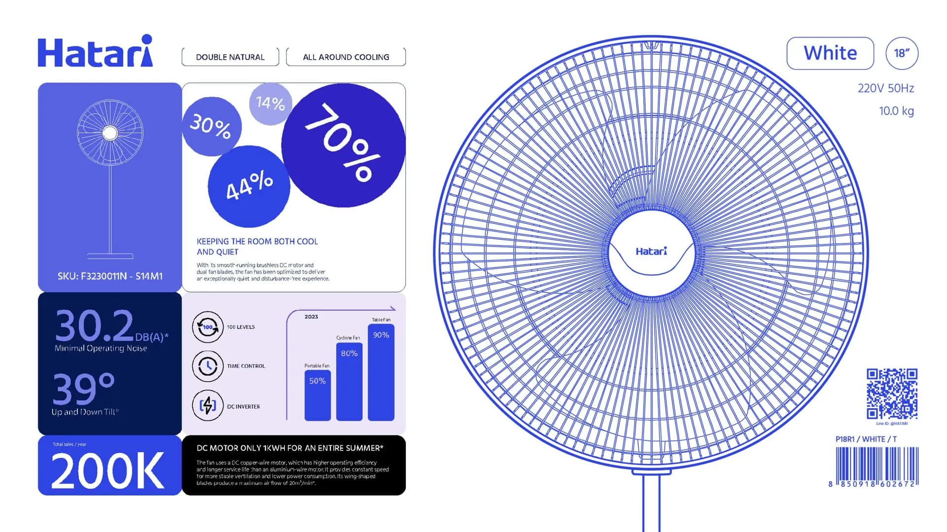 Hatari – Brand Identity & Design direction — 4