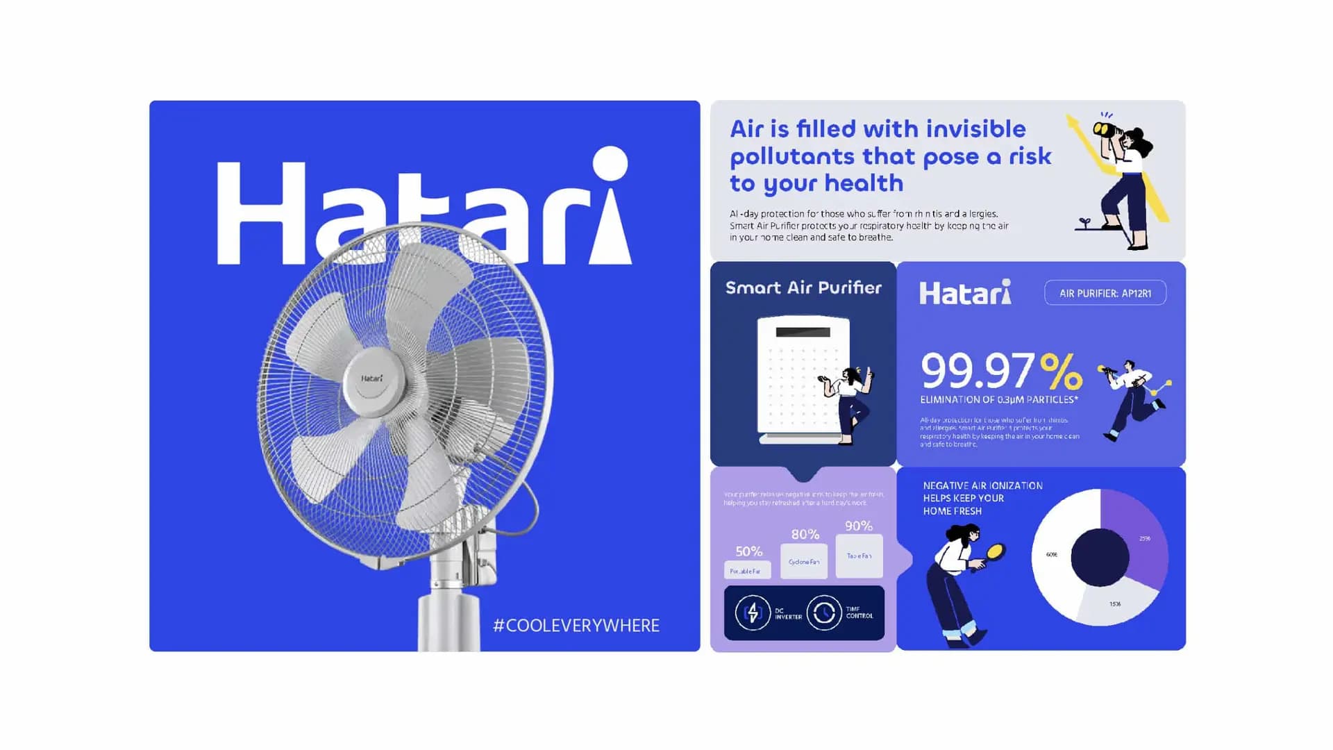 Hatari – Brand Identity & Design direction — 9