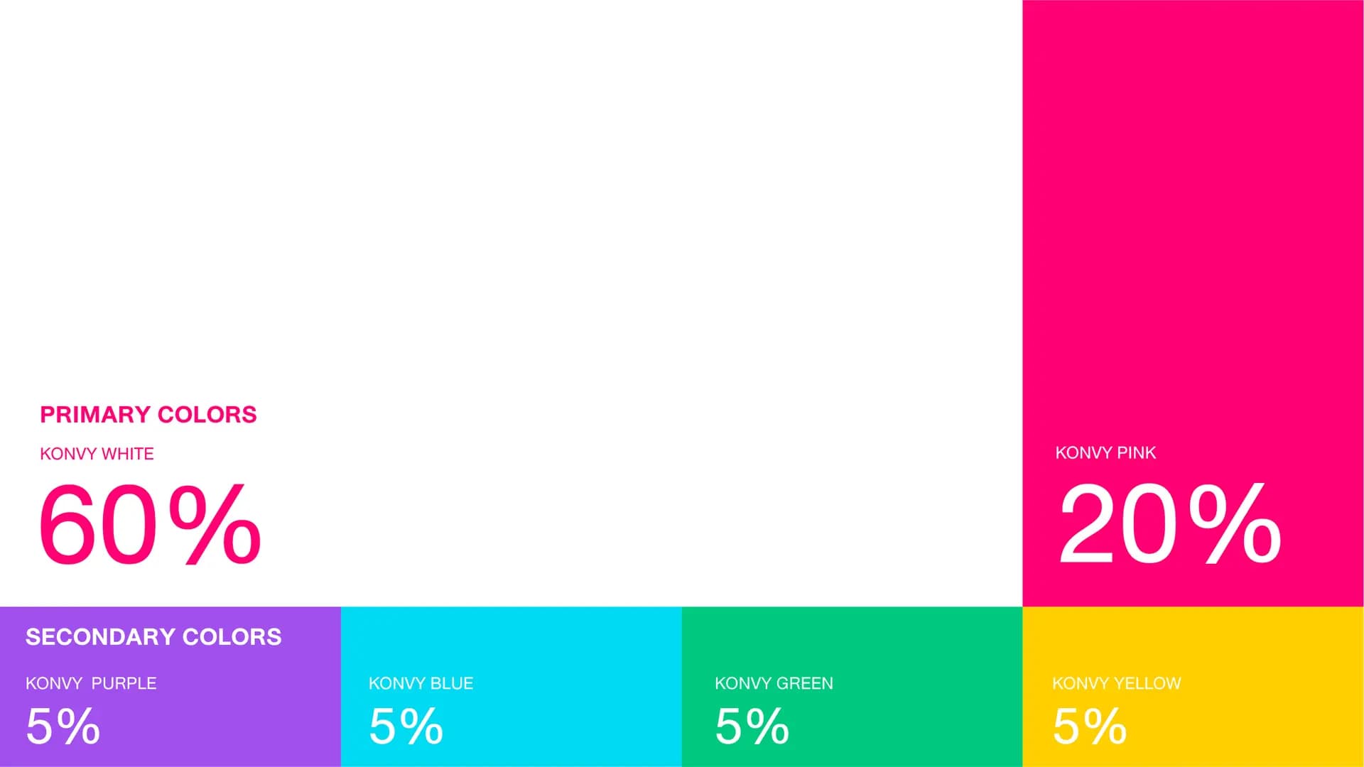 Konvy — Brand Identity — 4