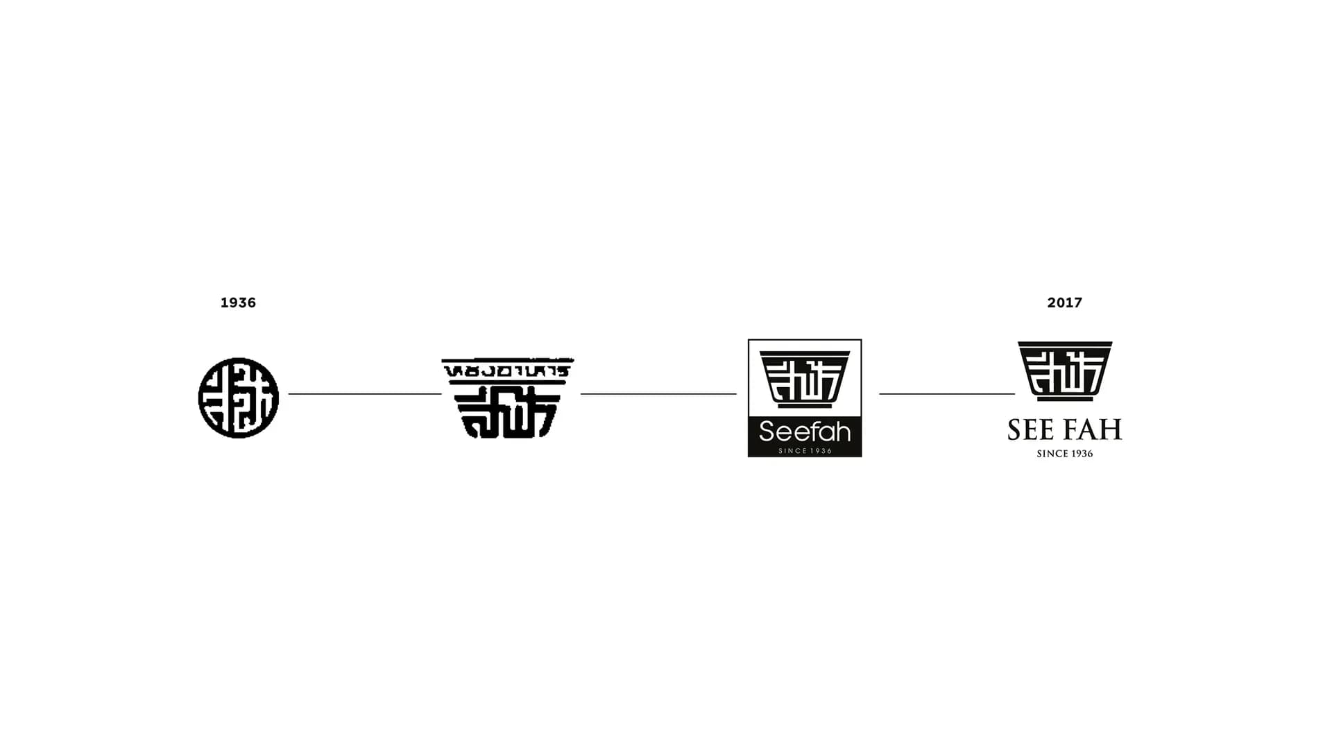 SEEFAH – Brand Identity — 1